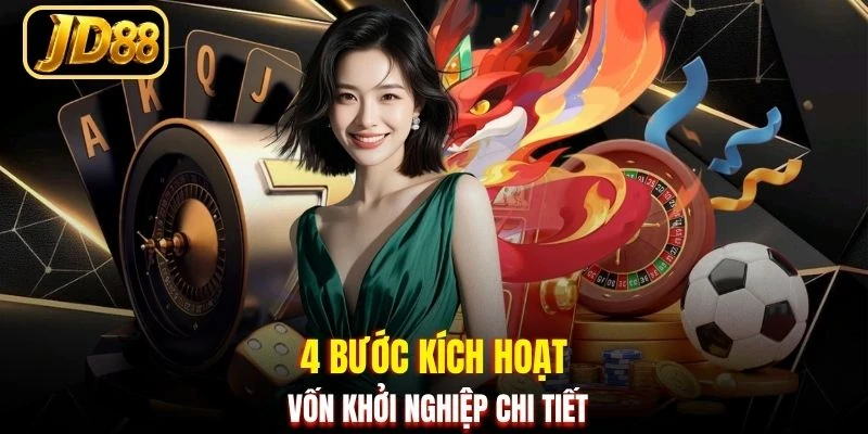 4 bước kích hoạt vốn khởi nghiệp chi tiết